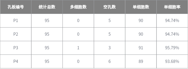 表1.png