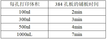 表1.png
