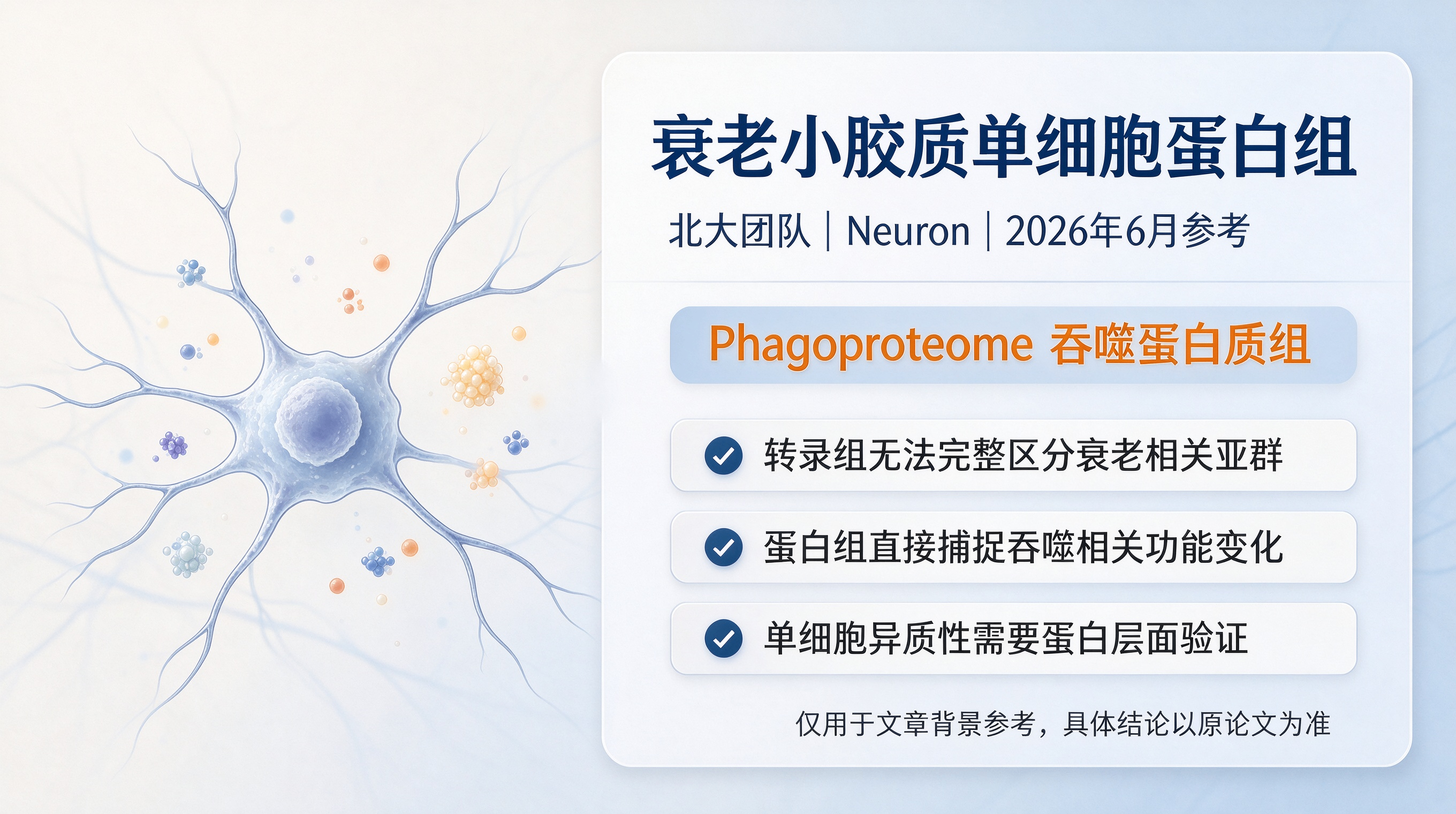 生物业务公众号热点 (2).png